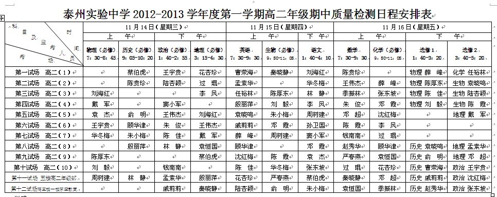 泰州實驗中學(xué)2012-2013學(xué)年度第一學(xué)期高二年級期中質(zhì)量檢測日程安排表