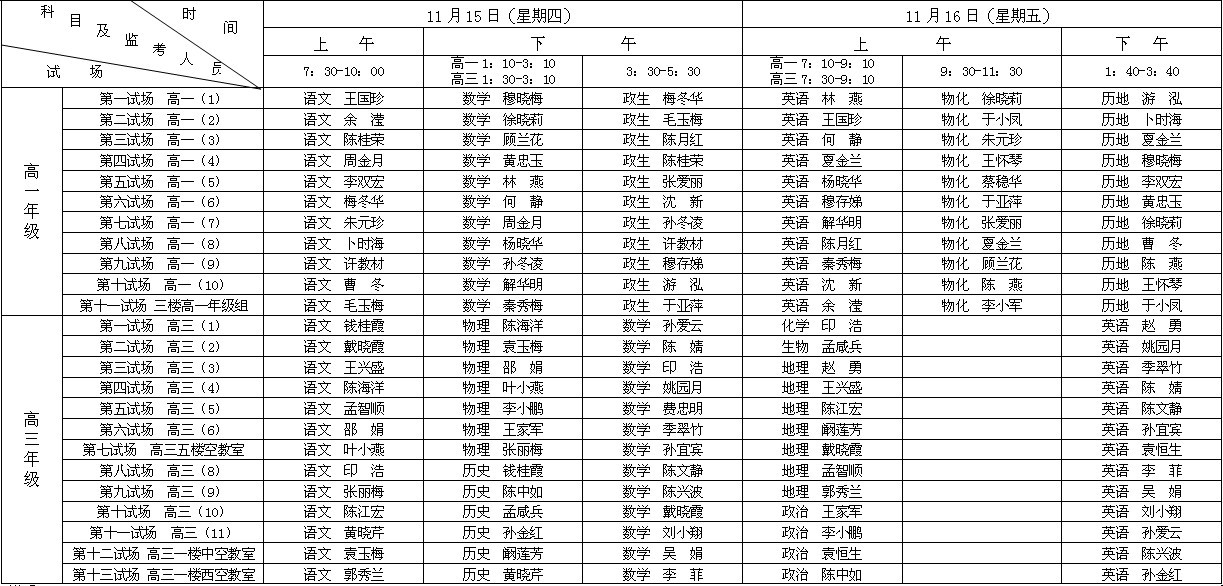 泰州實驗中學2012-2013學年度第一學期高一、高三年級期中質量檢測日程安排表