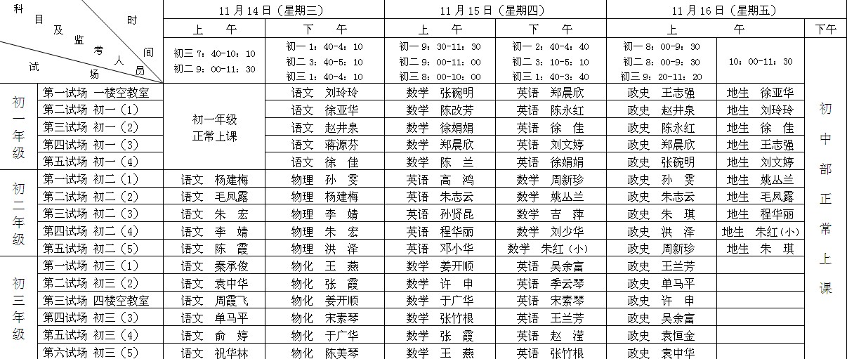 泰州實(shí)驗(yàn)中學(xué)2012-2013學(xué)年度第一學(xué)期初中部期中檢測日程安排表